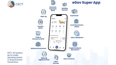 https://egovcityofgeneraltrias.ph/bpl|egovcityofimus.ph.